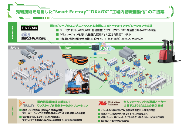 岡谷鋼機　物流自動化カタログ